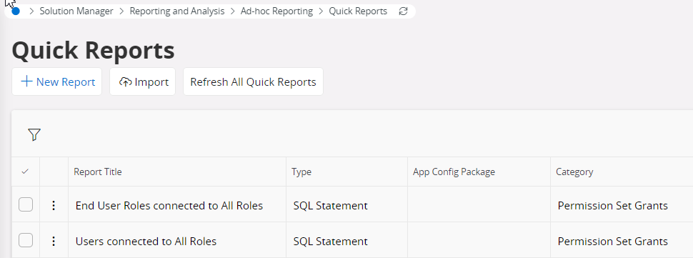 Order Reports