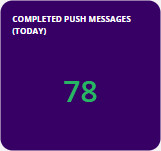 completed_push_messages