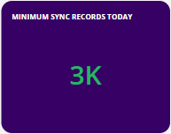 minimum_sync_records_today