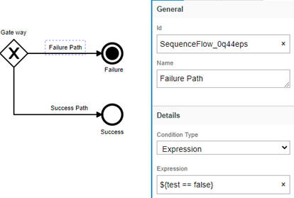 ConditionExpression