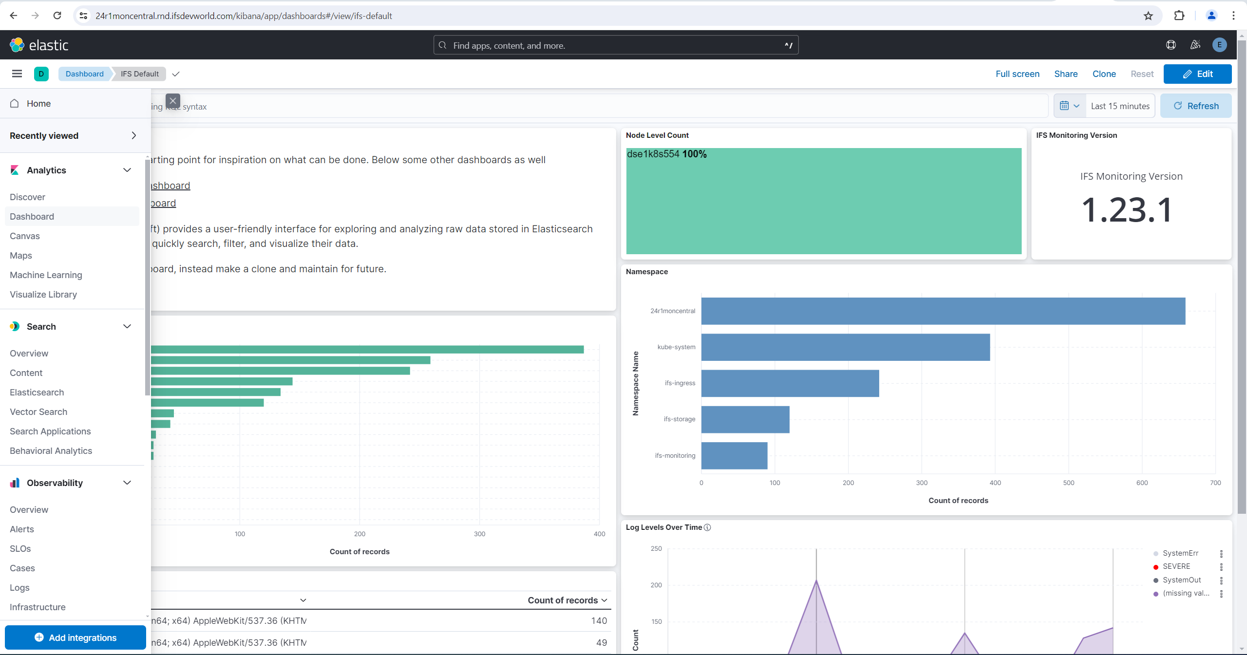 kibana discover select from navbar