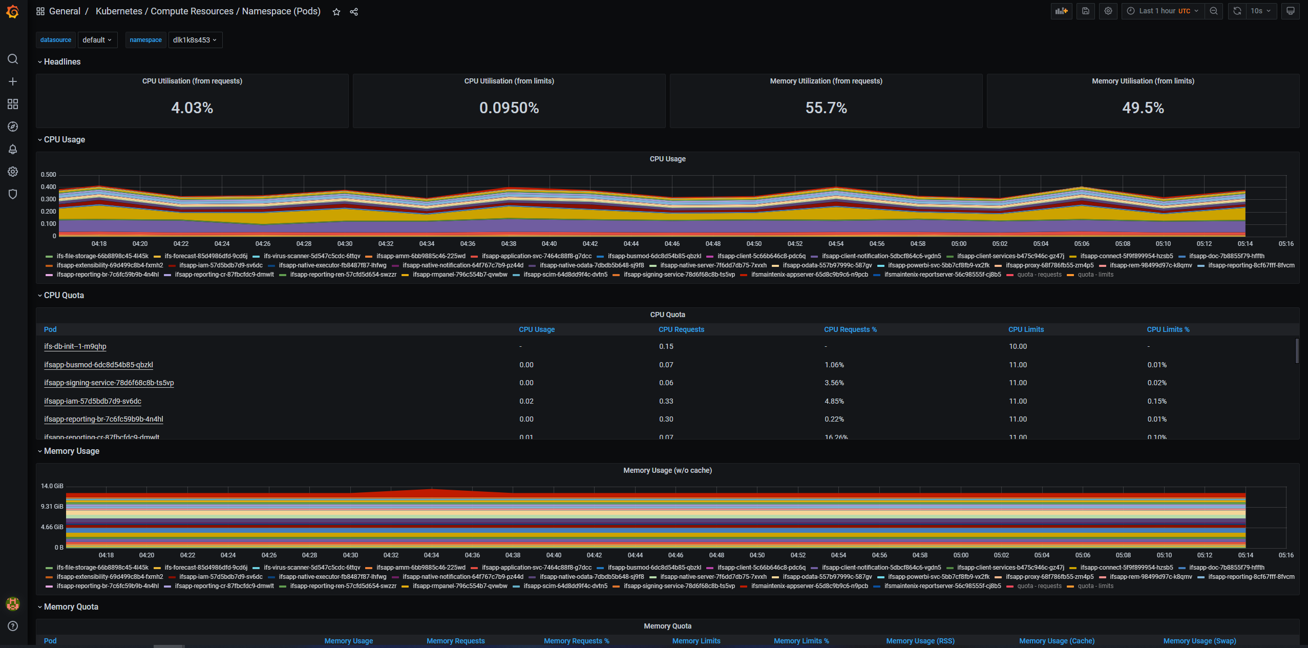grafana dashboard view dashboard