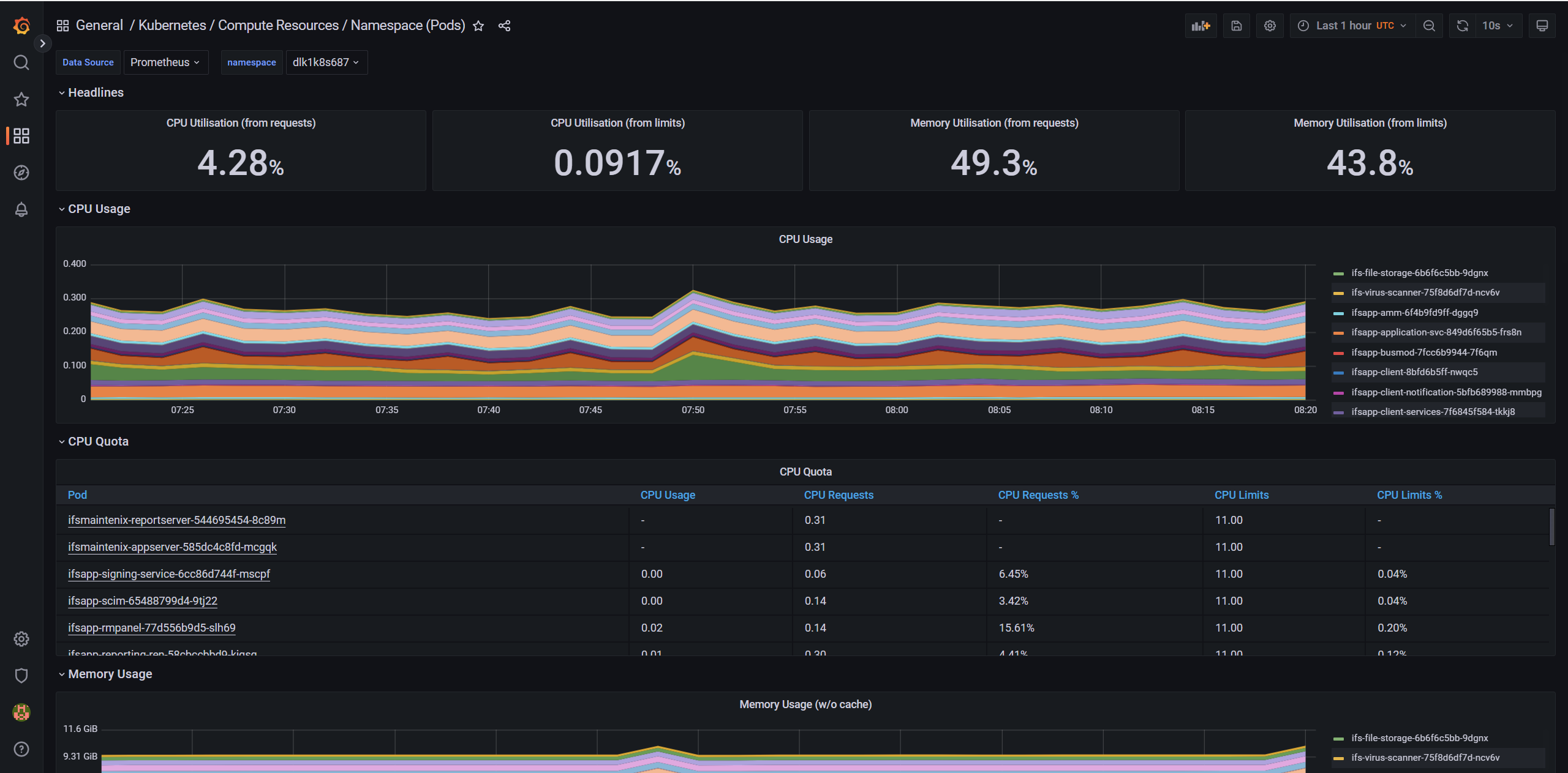 grafana dashboard view dashboard